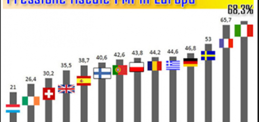 Schermata 2016-05-22 alle 10.21.47